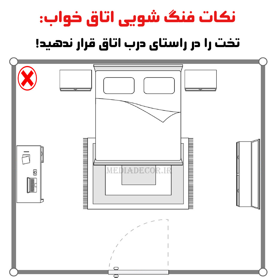 نکات فنگ شویی اتاق خواب: تخت را در راستای درب اتاق قرار ندهید